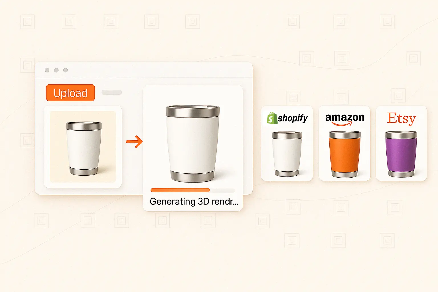 Visual showing product photo uploaded and converted to 3D render, with outputs optimized for Shopify, Amazon, and Etsy